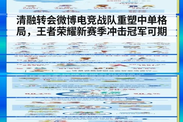 清融转会微博电竞战队重塑中单格局,王者荣耀新赛季冲击冠军可期